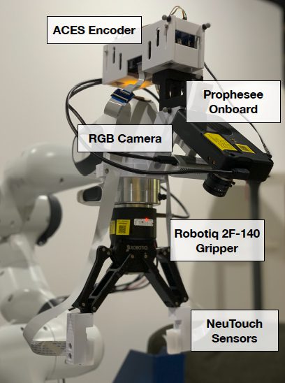 Robotic Arm