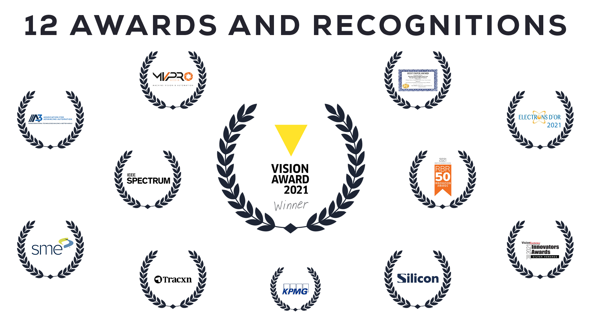 Awards won by Prophesee in 2021 - Vision Award, RBR 50, Vision System Design, KPMG, IEEE Spectrum, SME 