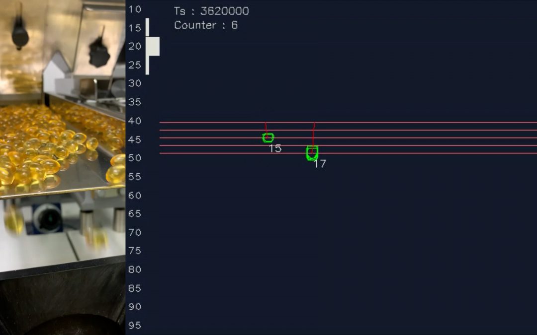 High-speed counting with Event-based vision