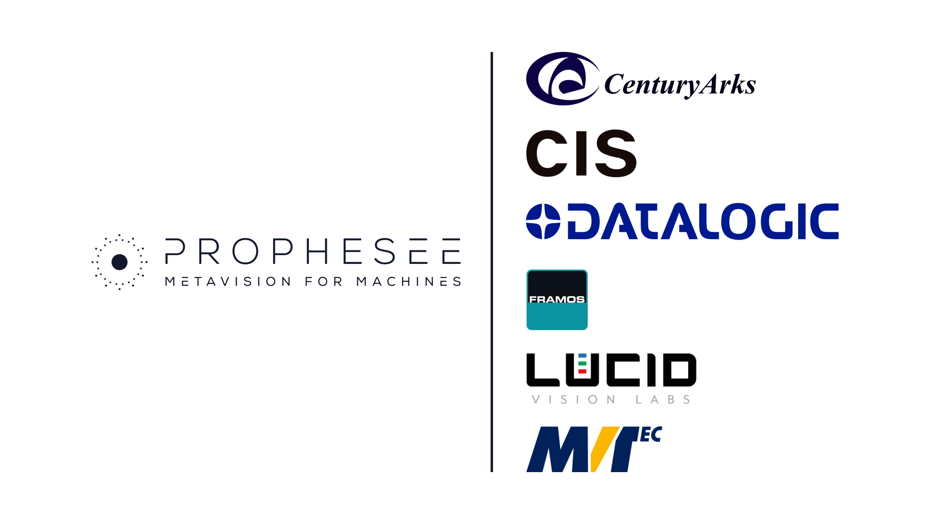 CA_CIS_Datalogic_Framos_LUCID_MVTEC_OK iCatch-Prophesee