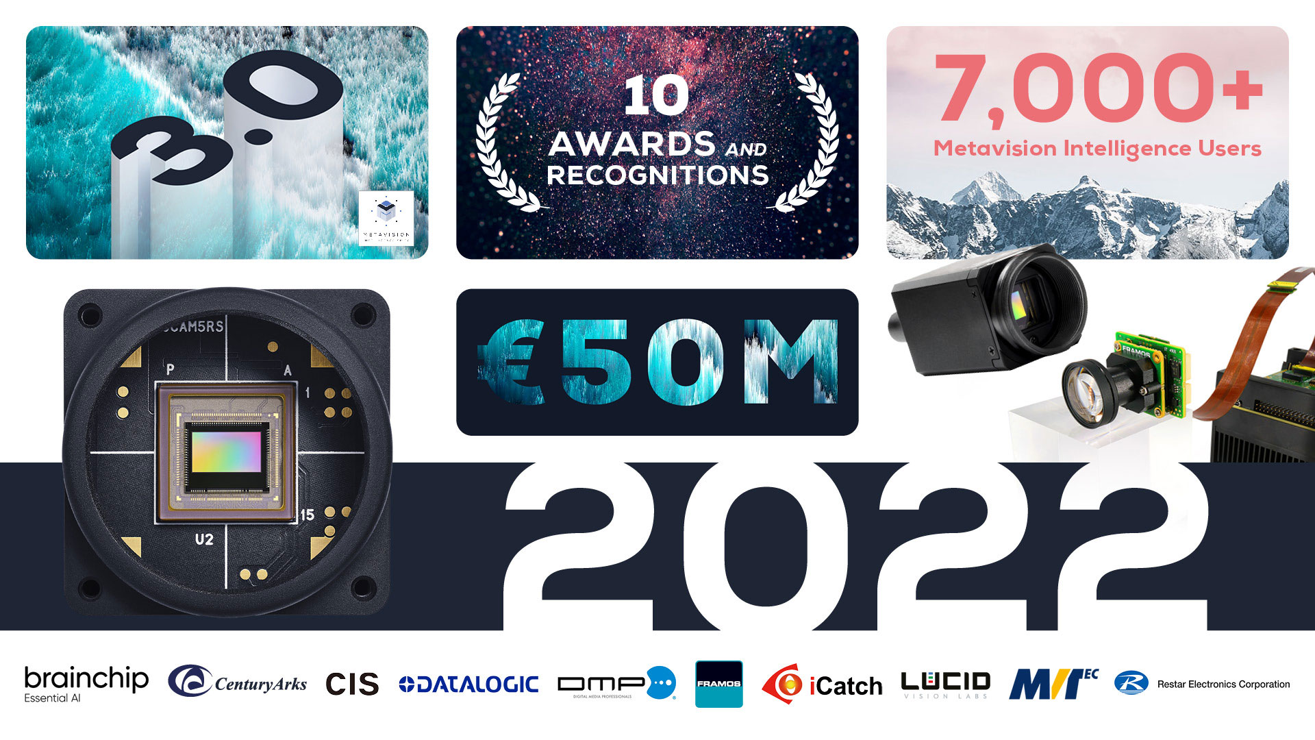 Prophesee Recap 2022 Prophesee Recap 2022