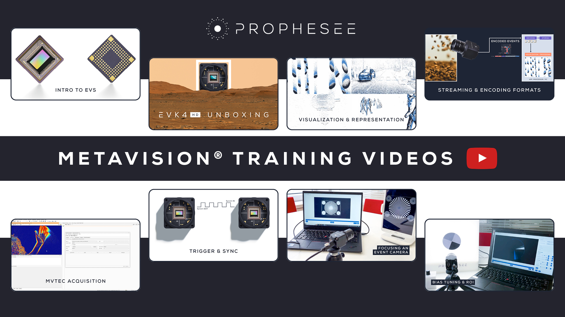 Prophesee Partners